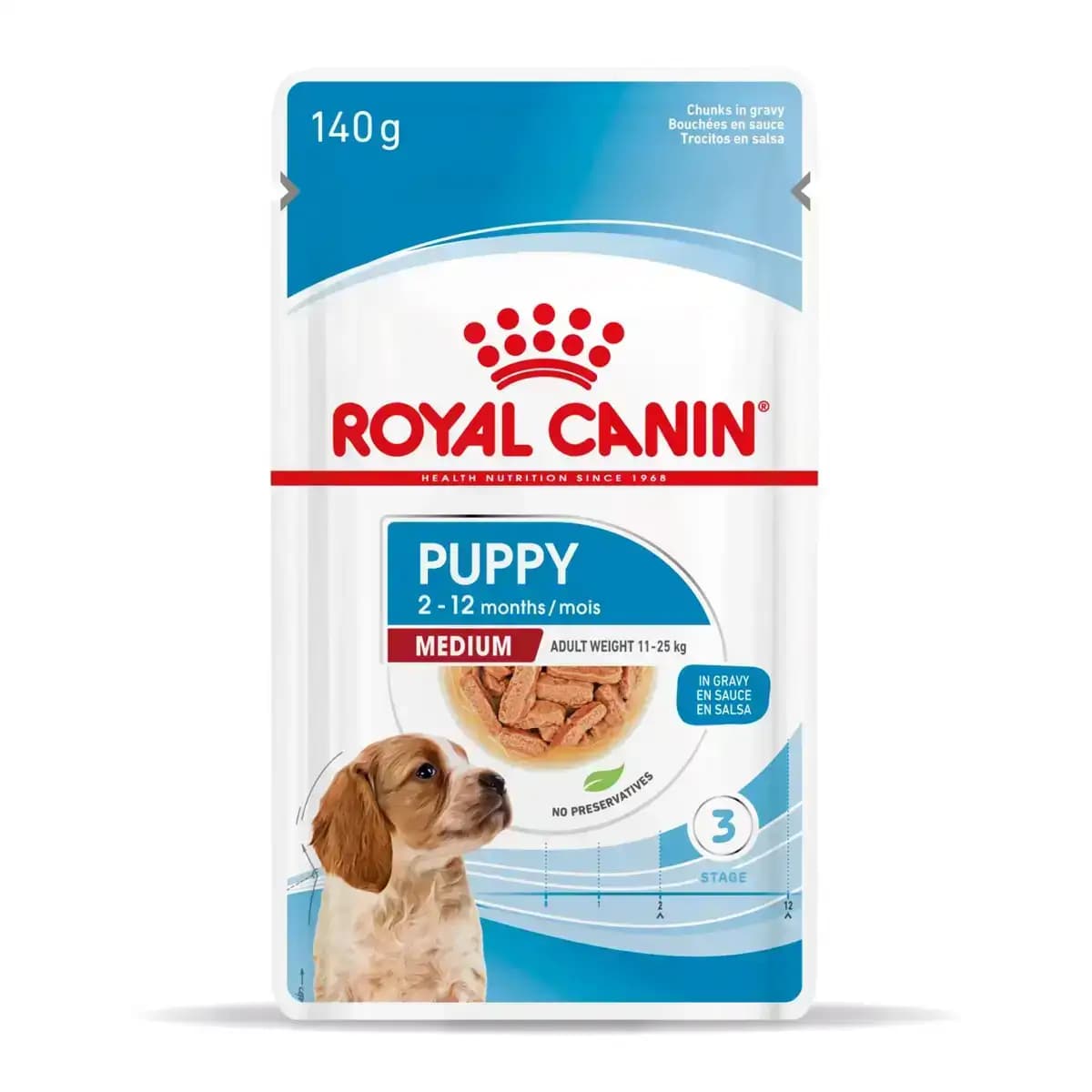 Royal Canin Mini Starter 